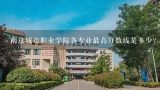 南京城市职业学院各专业最高分数线是多少?