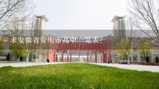 求安徽省安庆市高中一览表？